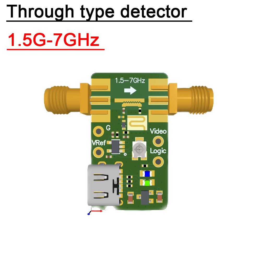 Radiodetector com acoplador di - Co Detector Plug avaliação e preço