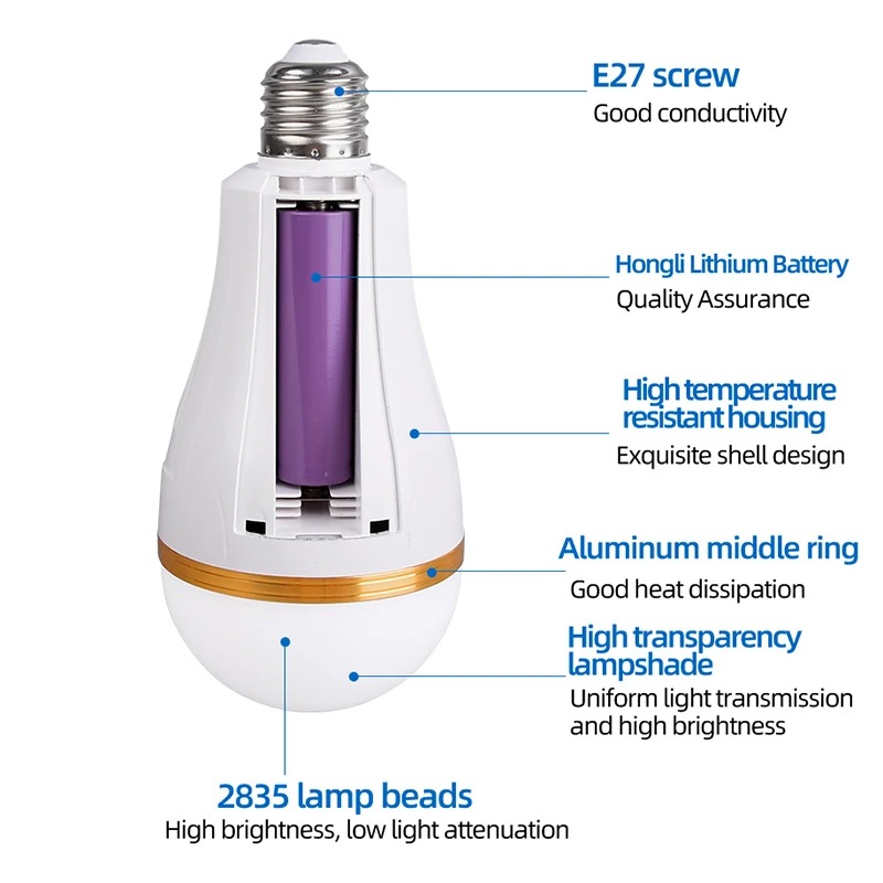 Lâmpada LED com built-in 2 bat - Power Outage Light avaliação e preço